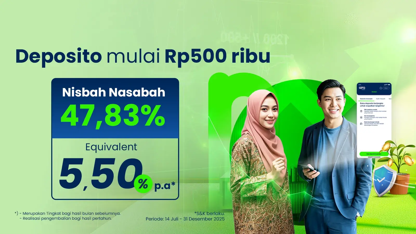 Deposito Aira iB