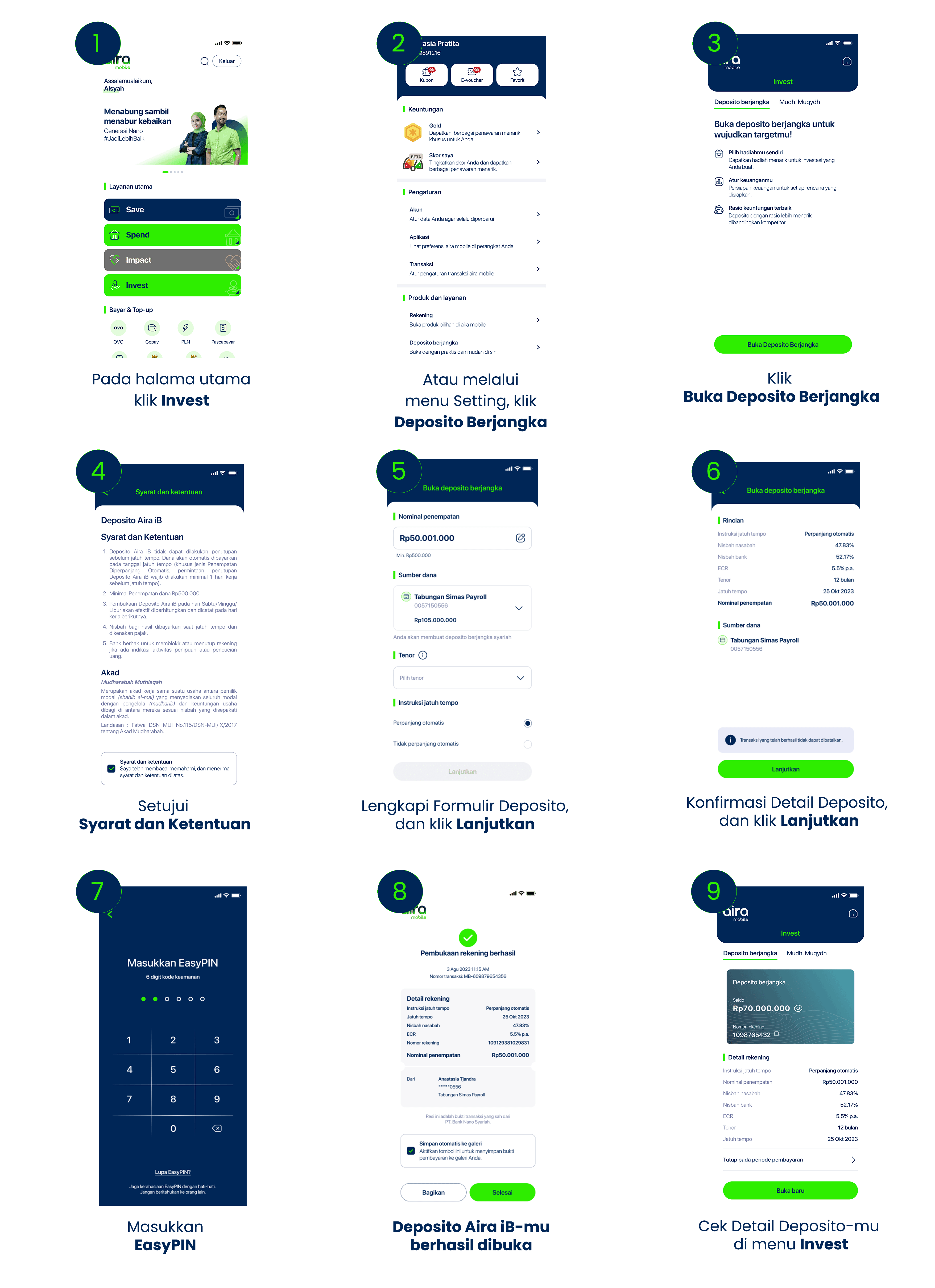 steb by step deposito online
